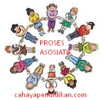 Proses Asosiatif Dalam Interaksi Sosial Materi IPS Kelas 7 K13