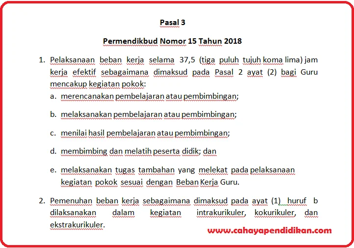 Beban Kerja Guru Sesuai Permendikbud Terbaru 2018