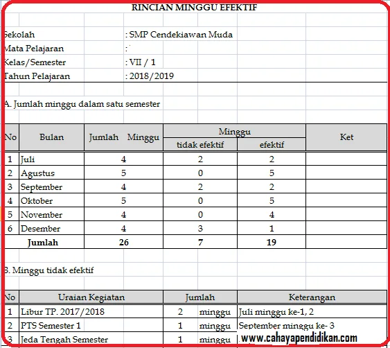 Rincian Pekan Minggu Efektif Tahun Pelajaran 2018 2019