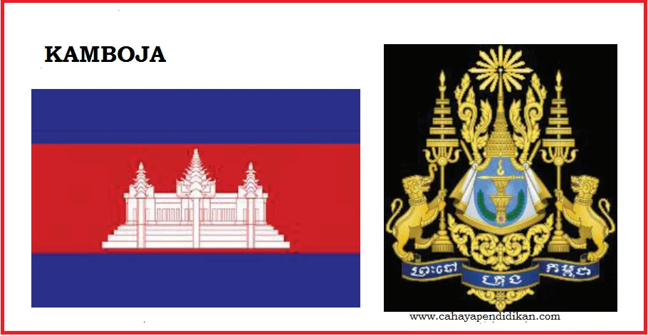 Karakteristik Negara ASEAN Kamboja