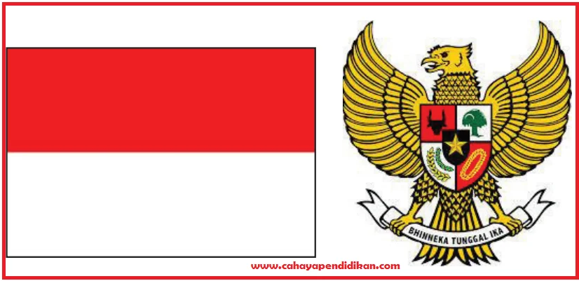 Karakteristik Negara Asean Indonesia-Materi IPS Kelas 8