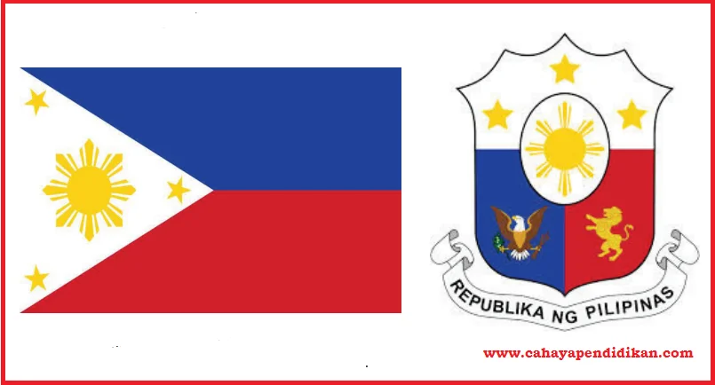 Karakteristik Negara ASEAN Filipina